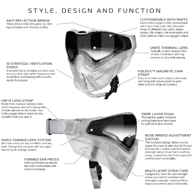 Push Unite VPR Paintball Thermal Maske VPR CMYK