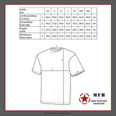 id-paintball US T-Shirt Größentabelle mit Skizze zur Veranschaulichung der Maße für Brustumfang, Höhe und Ärmelsaum